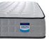 Wink Sleep Gravity Memory Foam Spring Mattress with premium Cool Touch Fabric